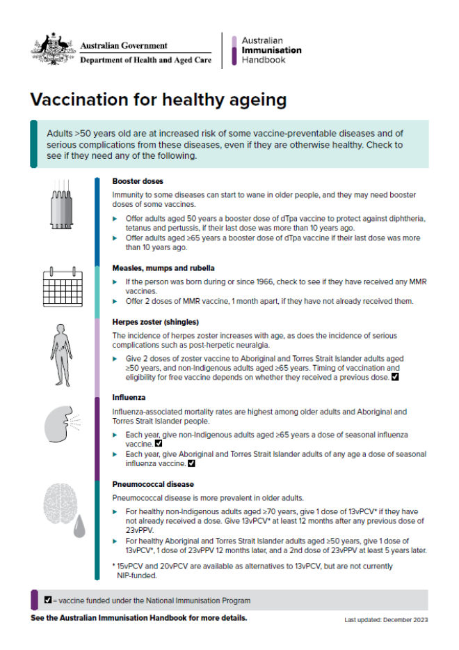 Infographic. Vaccination for healthy ageing The Australian Immunisation Handbook